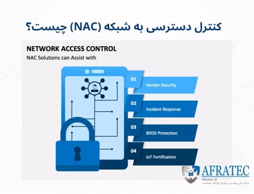 کنترل دسترسی به شبکه (NAC) چیست؟