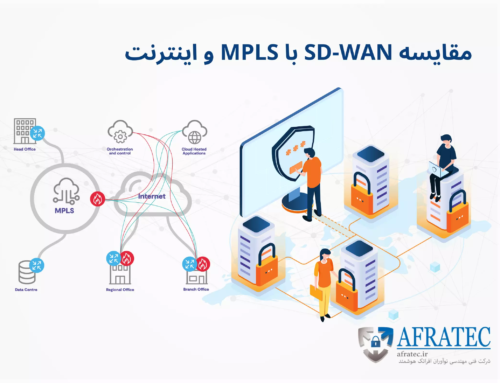 مقایسه SD-WAN با MPLS و اینترنت