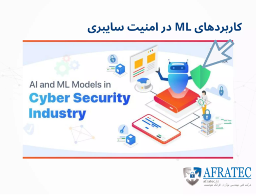 کاربردهای ML در امنیت سایبری