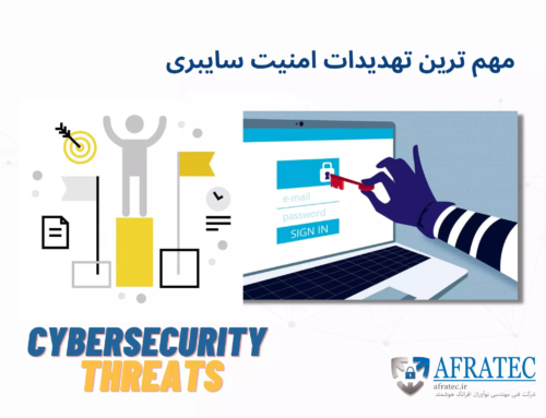مهم ترین تهدیدات امنیت سایبری