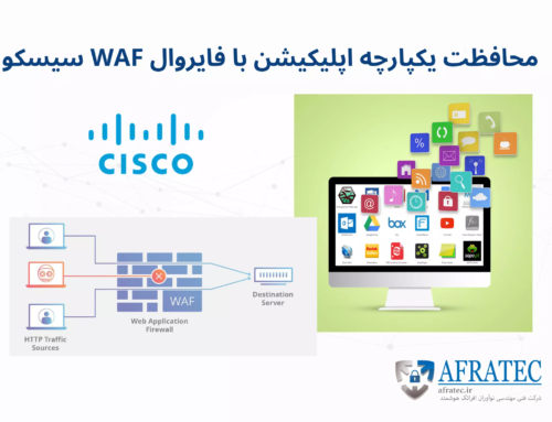 محافظت یکپارچه اپلیکیشن با فایروال WAF سیسکو